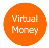 Virtual Money